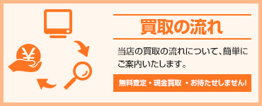 買取の流れ 当店の買取の流れについて、簡単にご案内いたします。無料査定・現金買取・お待たせしません!